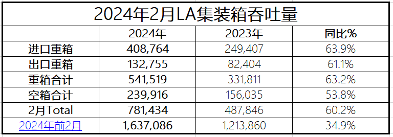 2024澳门资料大全免费,国产化作答解释落实_升级版8.163