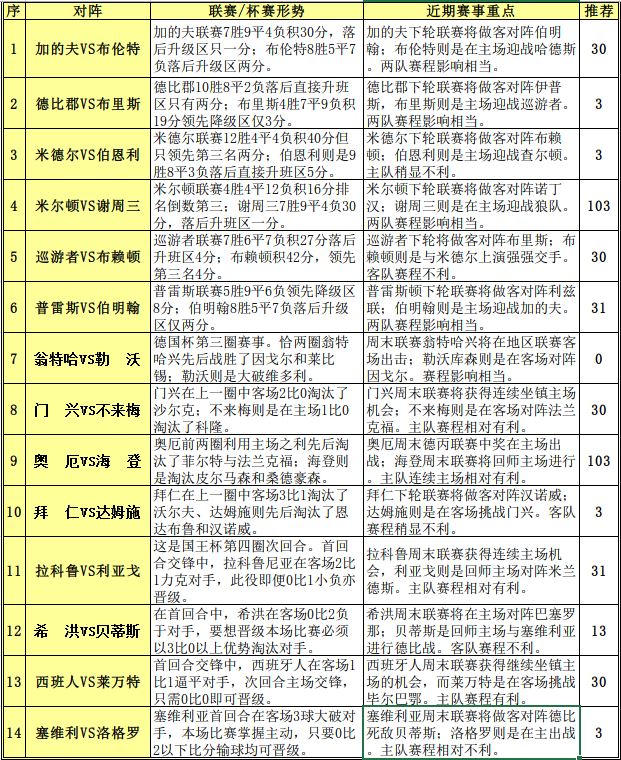 澳门彩,全面理解执行计划_标准版90.65.32