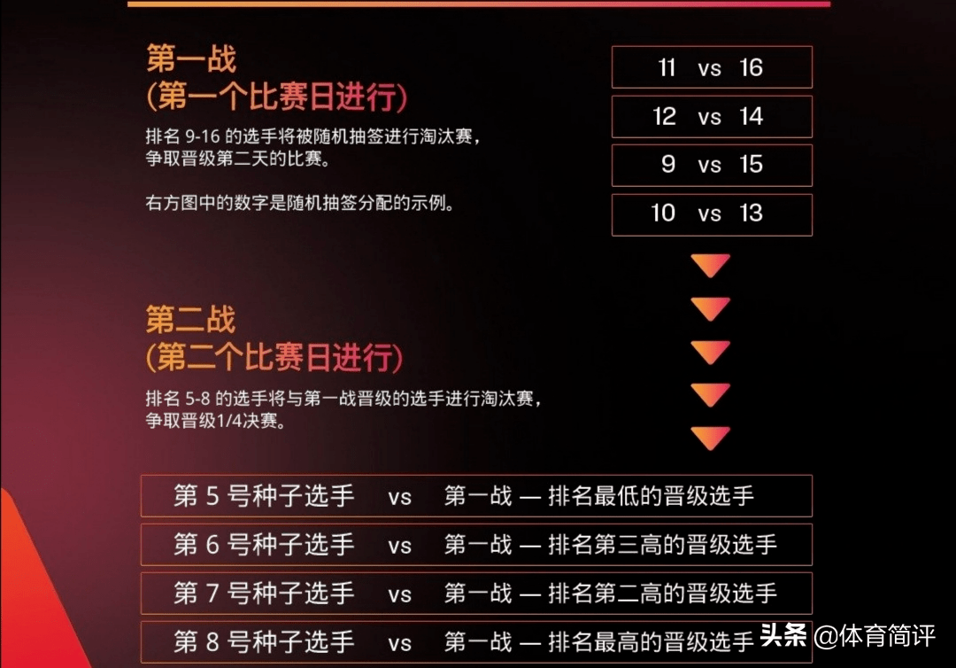 澳门三肖三码精准100,高效实施方法解析_游戏版256.183