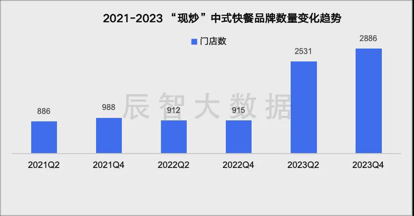 2024年香港正版资料免费大全精准,数据资料解释落实_Android256.183