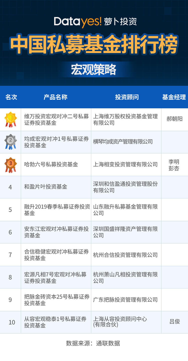 管家婆一票一码100正确张家港,数据驱动执行方案_Android256.183