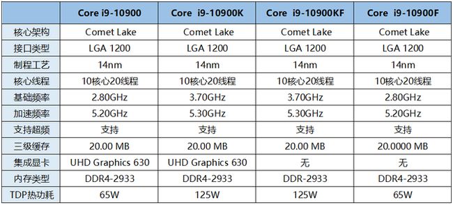 2024年澳门天天开好彩,经济性执行方案剖析_旗舰版3.639