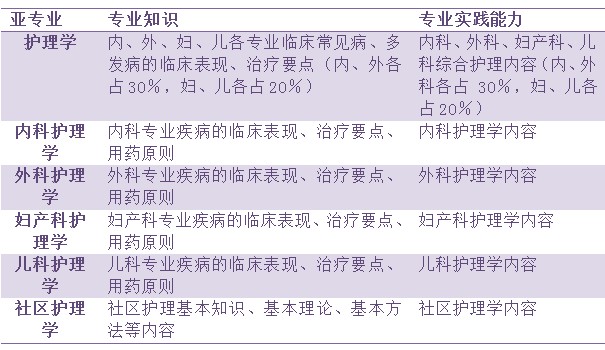 新澳天天开奖资料大全三中三,决策资料解释落实_试用版7.236