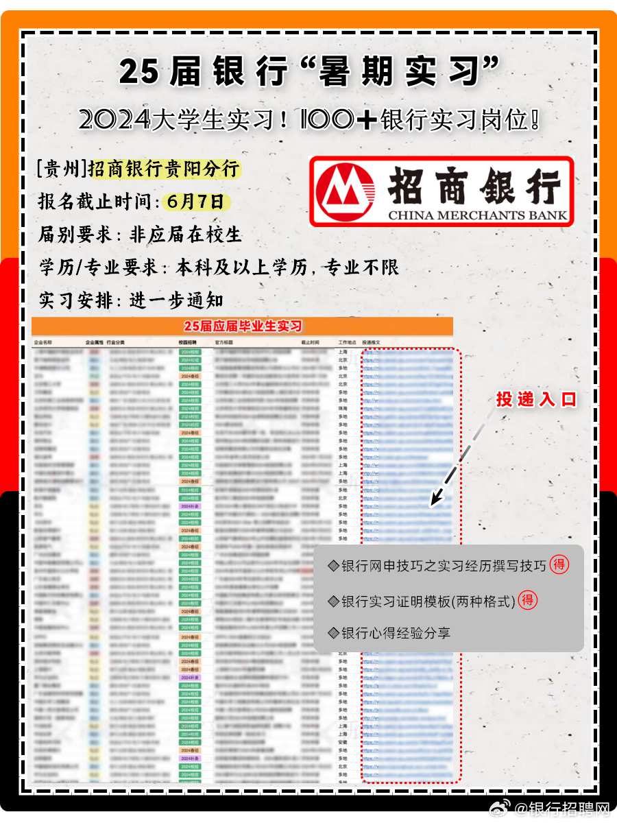 银行最新招聘信息概览，职业发展的黄金机遇