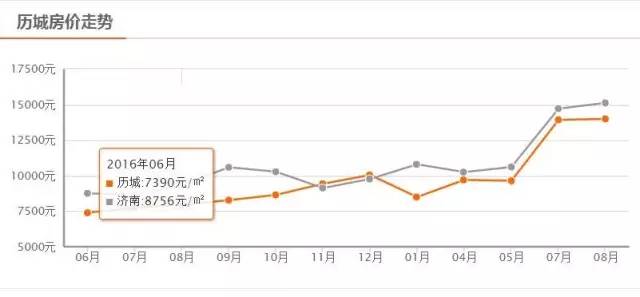 秋叶飘零 第8页