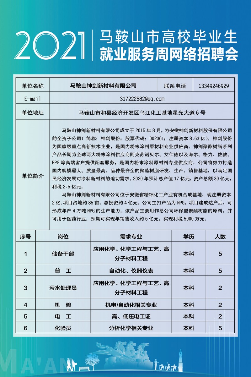 马鞍山最新招聘动态与职业机会展望