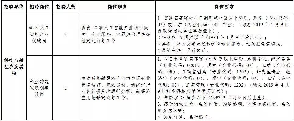 龙泉招聘网最新招聘动态及其行业影响分析