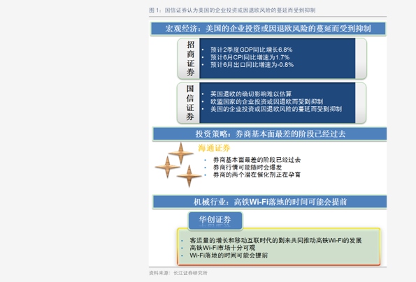 虚拟币市场走势分析，最新消息、技术创新与监管环境探讨