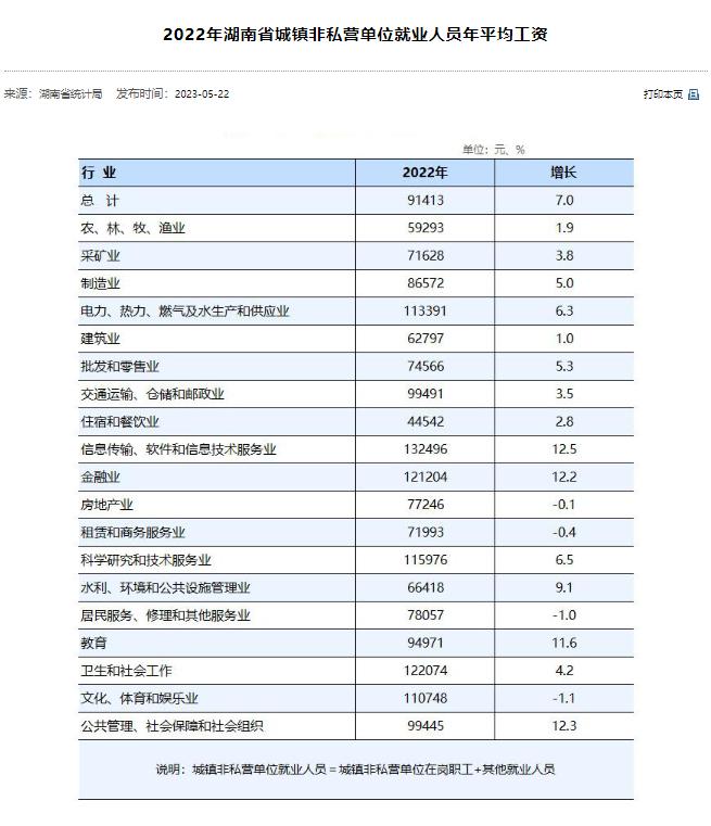 工伤鉴定标准2022最新详解