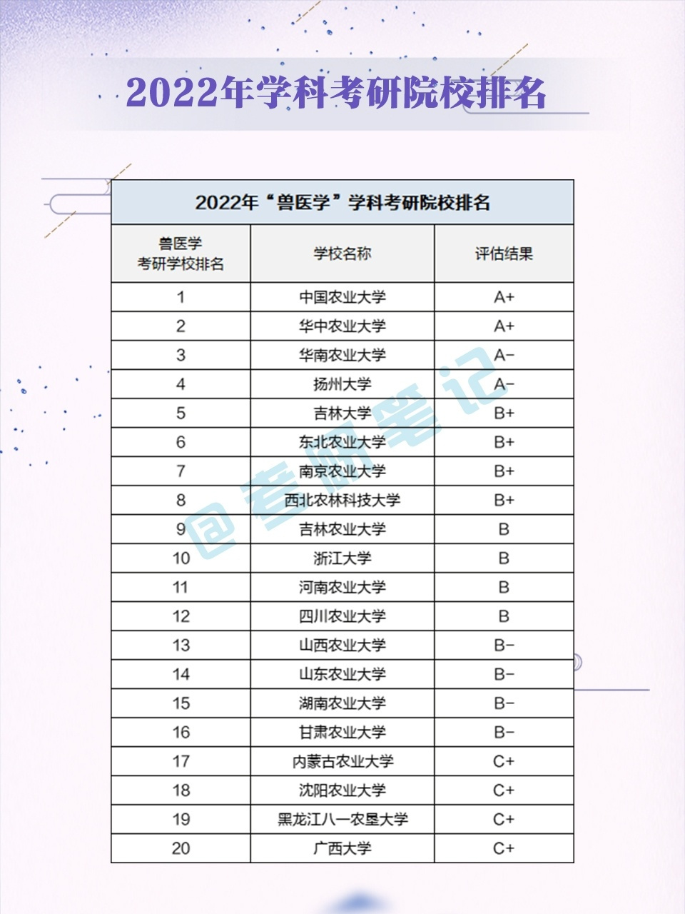 教育部最新学科排名解读及洞察分析