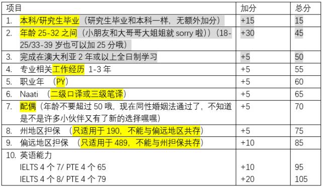 新澳2024今晚开奖结果,可行性方案评估_Ultra17.802