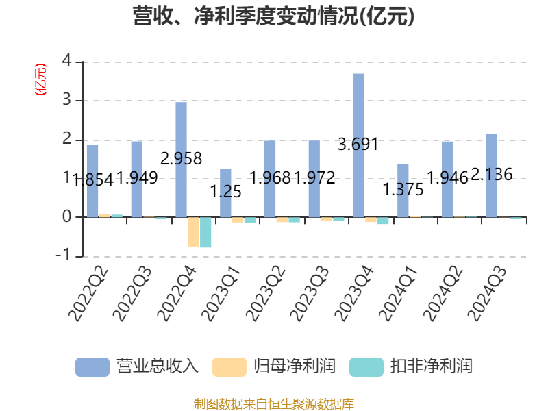 2024年港澳资料大全正版,收益成语分析落实_ios79.501