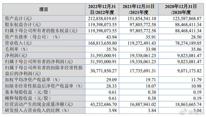 王中王资料大全料大全1,实际解析数据_Holo37.881