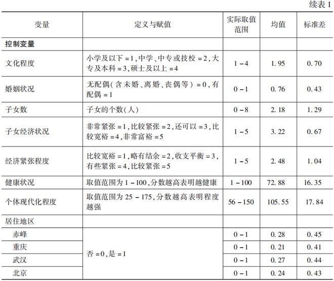 澳门四肖八码期期准免费公开_,统计分析解释定义_模拟版22.18