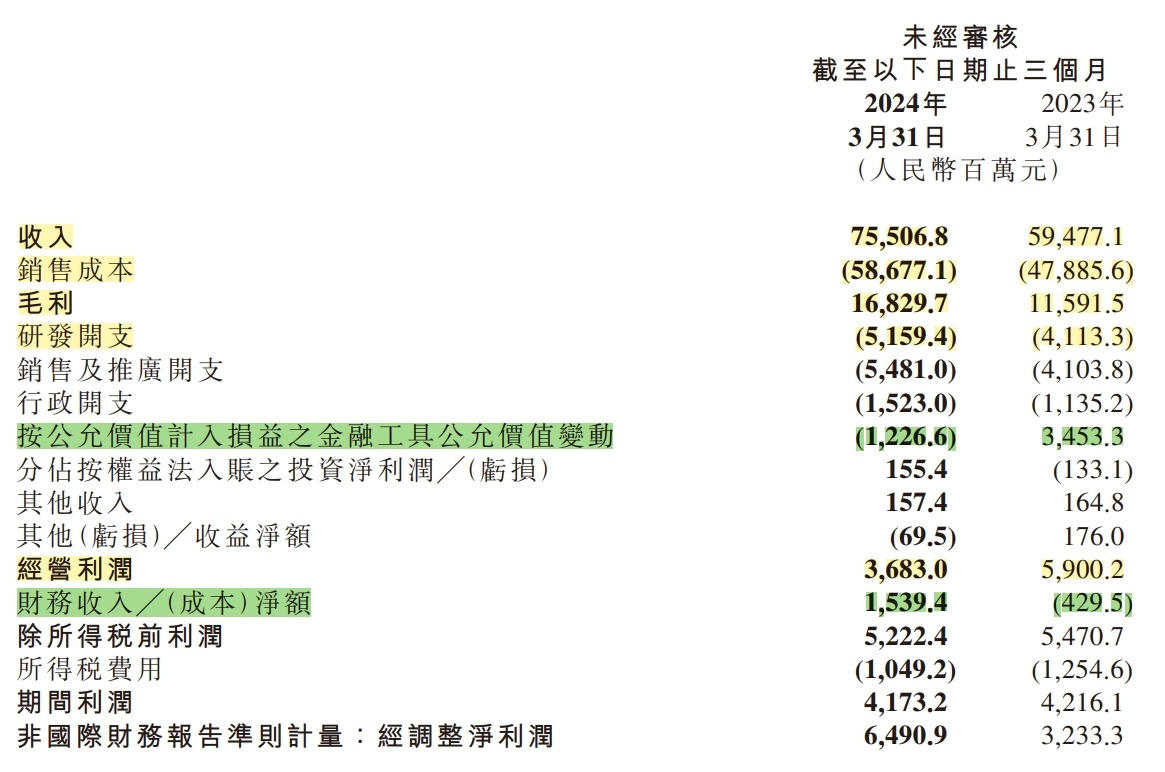 2024澳门天天六开彩免费资料,实地数据执行分析_VR88.755