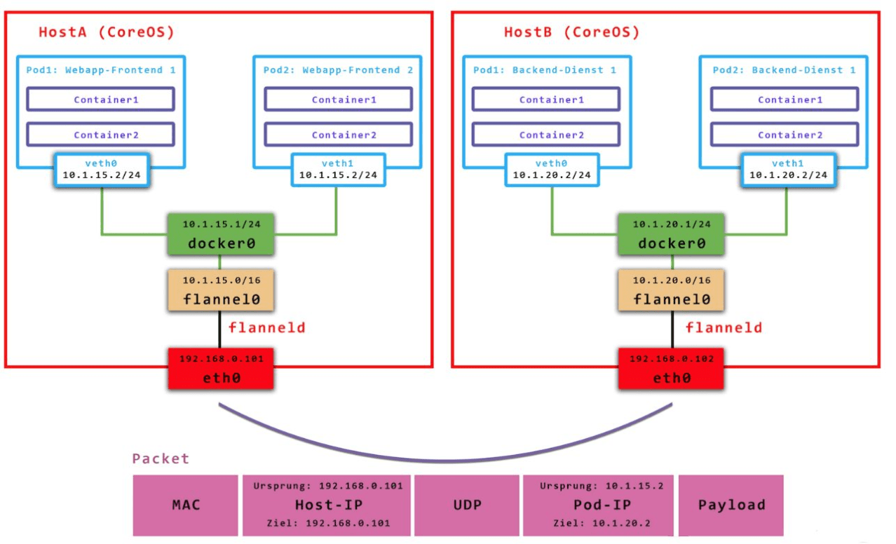 新澳精选资料免费提供,科学化方案实施探讨_PalmOS34.153