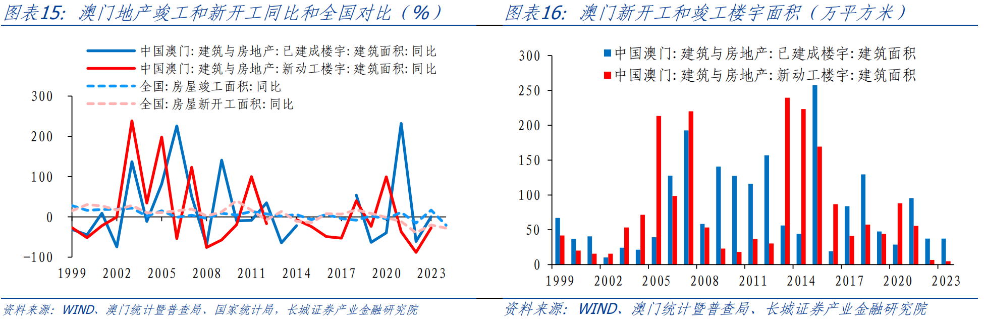 六小聊澳门正版资料,深入数据执行计划_pack46.750