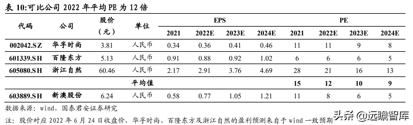 2024新澳精准正版资料,深层数据策略设计_V275.101