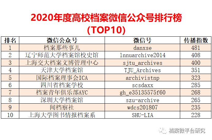 2024新奥资料免费公开,收益说明解析_钻石版56.783