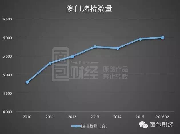 澳门一肖一码一一子,全面应用分析数据_pack92.208