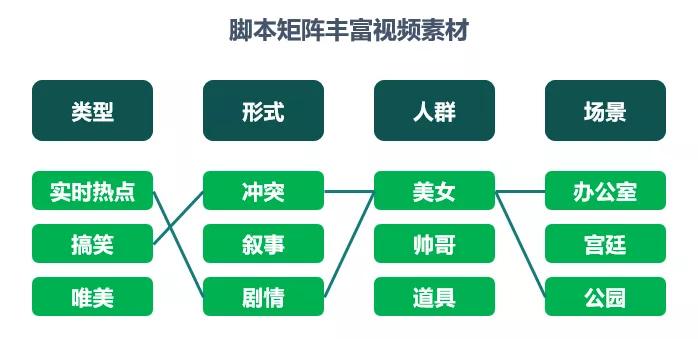 香港免费资料全部,多元化方案执行策略_Max31.922