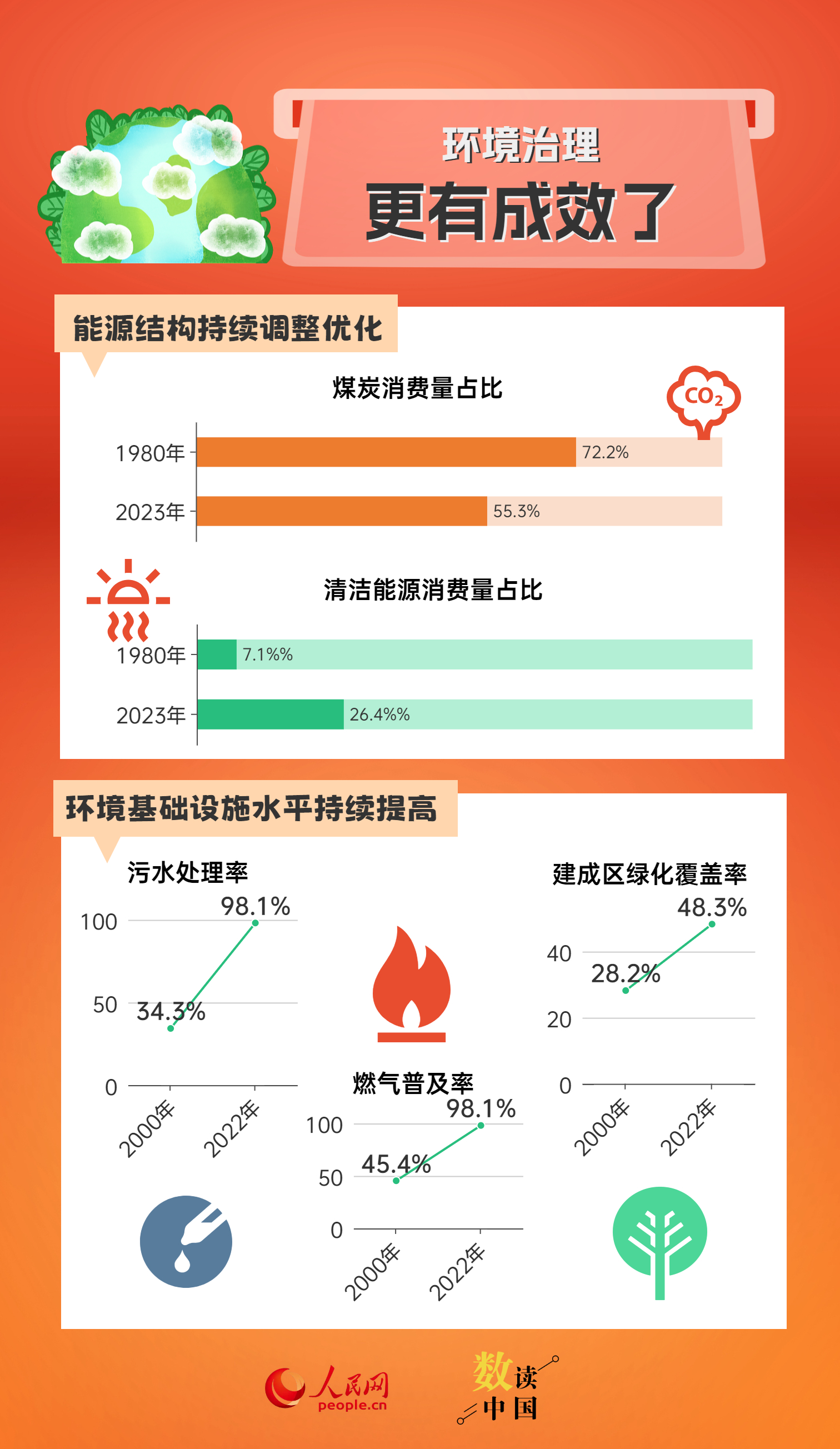 澳门正版资料大全资料贫无担石,数据引导计划设计_复古款53.423