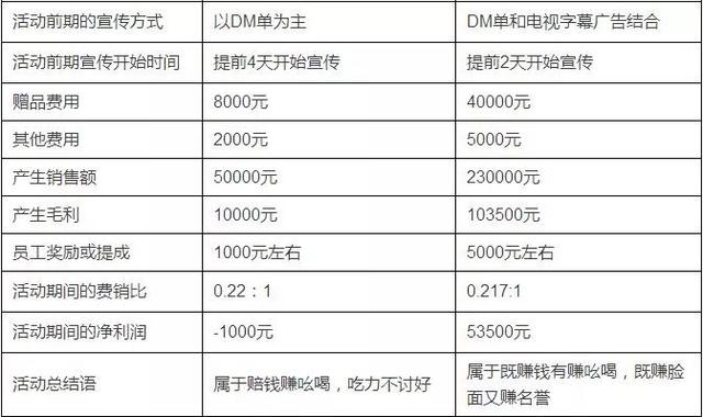 澳门一码一肖一恃一中240期,实地计划验证策略_复刻款42.208