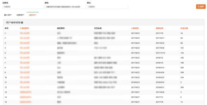 2024新奥历史开奖记录85期,数据驱动执行设计_探索版43.146