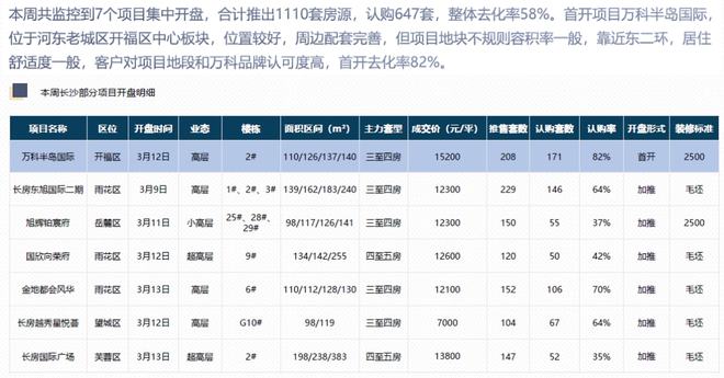 新澳门六开彩开奖网站,互动策略解析_冒险款67.262