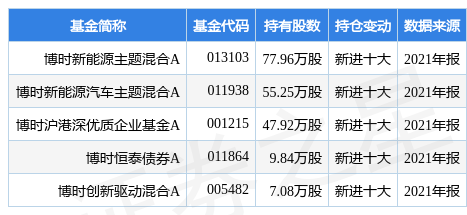 澳门必中一码内部公开,预测说明解析_豪华款68.15