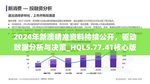 新澳精准免费提供,适用设计解析策略_手游版41.277