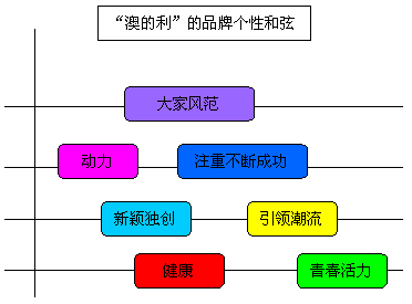 新澳金牛版最新版本内容,稳定设计解析_战略版27.298