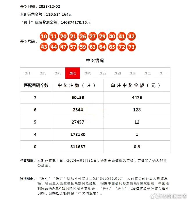 新澳门开奖结果+开奖结果,深入执行数据策略_免费版58.589