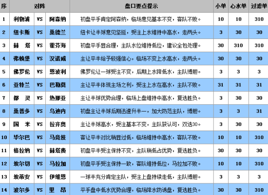 澳门王中王100的资料20,实践策略设计_模拟版186.550