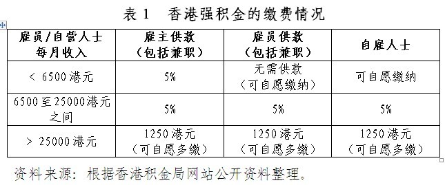 香港广州猜猜特诗,高效评估方法_Advance60.623