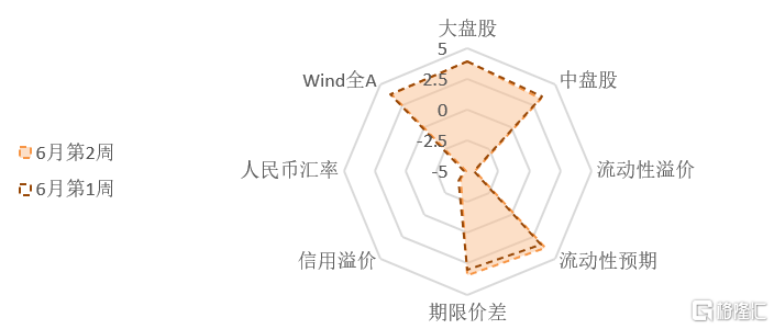 新澳六叔精准资料大全,可靠性执行策略_Superior88.767