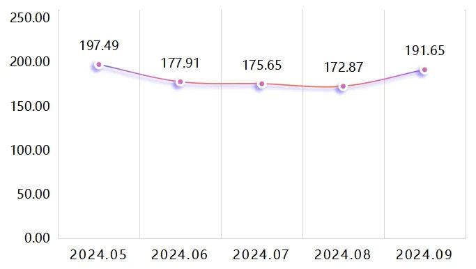 2024新澳门彩生肖走势图,持续计划实施_旗舰款17.202