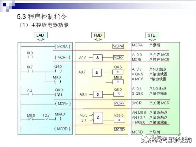 寂静的星空 第4页