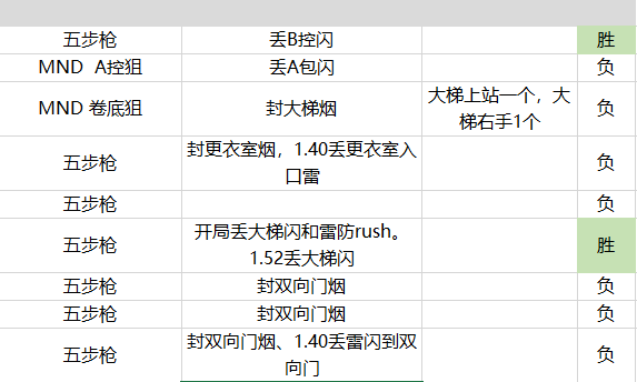 2024新奥历史开奖记录85期,数据分析引导决策_专业版75.514