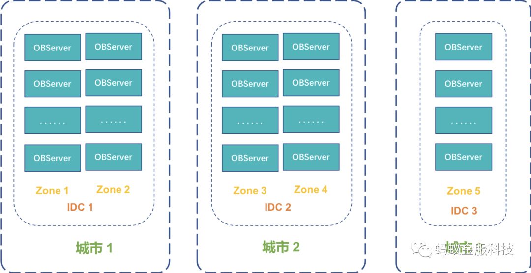 2024新奥正版资料最精准免费大全,数据导向计划解析_VE版82.975