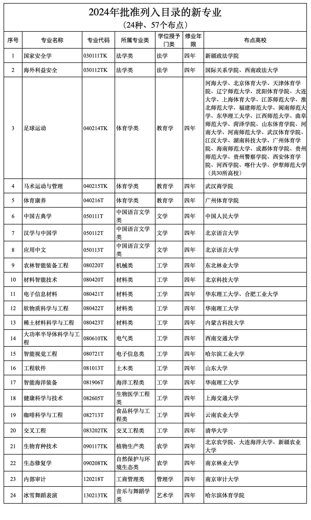 新澳门开奖结果+开奖结果,专业解答执行_L版89.697