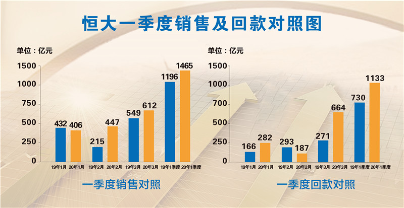 新澳门四肖四码期期准内容,绝对经典解释落实_战略版24.667