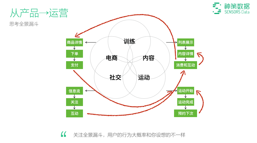 新澳天天免费资料单双大小,深层数据执行策略_LT20.725