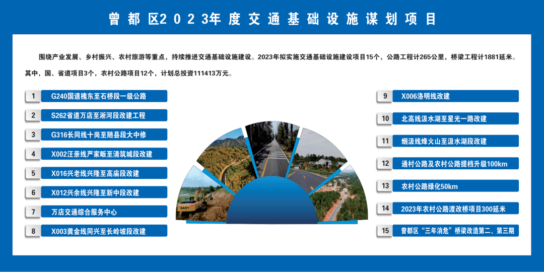 2023管家婆精准资料大全免费,时代资料解释定义_3K89.265