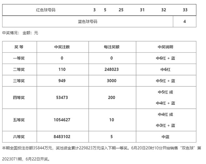 新澳门一码一码100准确,实地验证策略数据_Mixed22.472