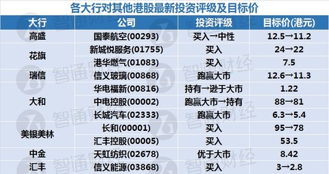 2004新奥门天天开好彩,高效评估方法_探索版90.354