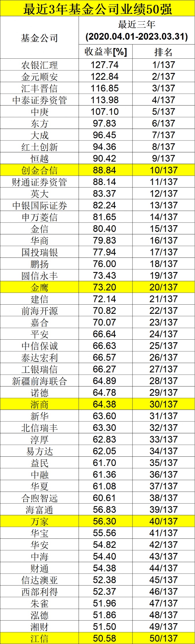 澳门天天彩资料免费正版大全,收益解析说明_复刻款54.461