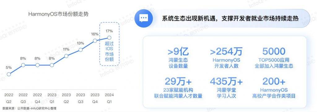 新澳门正版免费大全,专家意见解析_HarmonyOS79.391