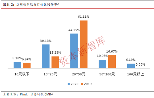 新澳最精准正最精准龙门客栈免费,广泛解析方法评估_超级版21.924