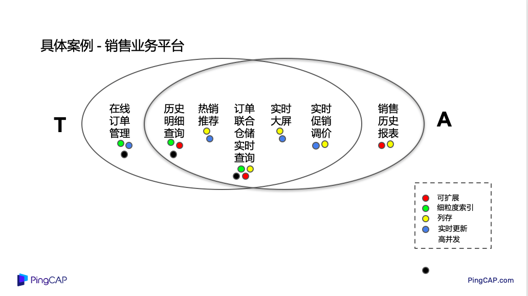 79456濠江论坛2024年147期资料,结构解答解释落实_The23.639